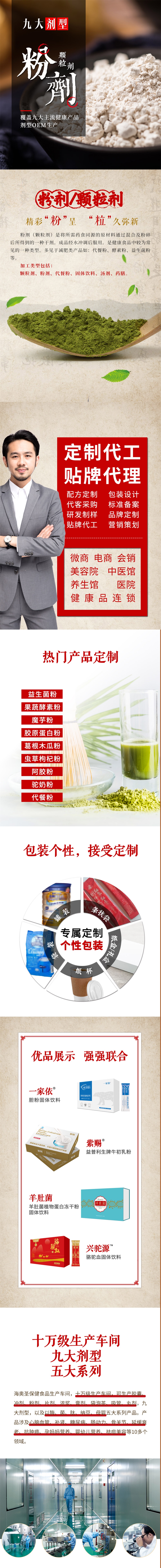 九大劑型（粉劑）.jpg