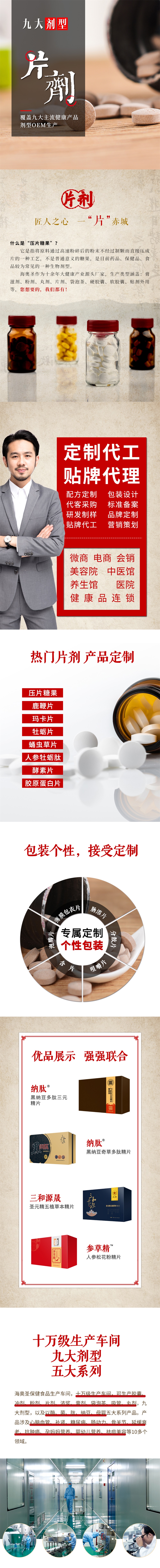 九大劑型（片劑）.jpg