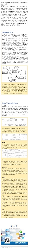 生產學習|普通食品與保健食品共線生產的質量風險管理研究，收藏！