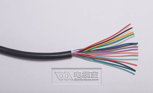 電線、電纜與電源電纜 概念解析與區分